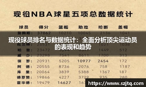 现役球员排名与数据统计：全面分析顶尖运动员的表现和趋势